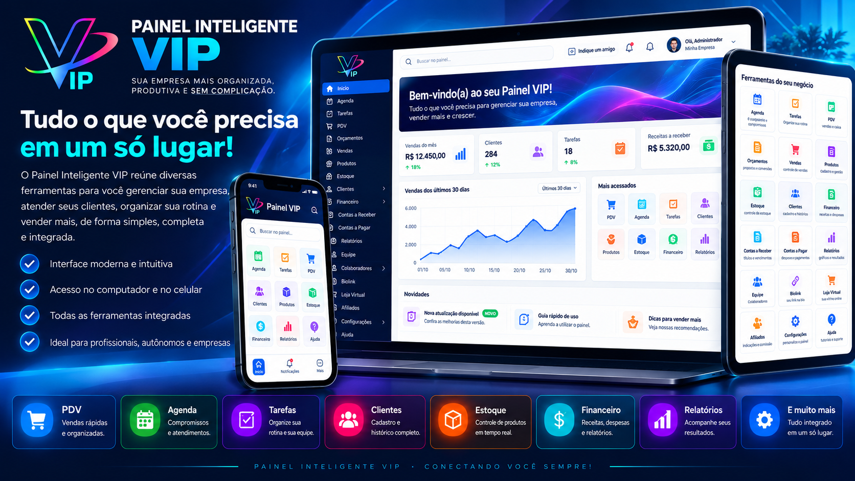 Visão ilustrativa do Painel Inteligente VIP no computador e no celular
